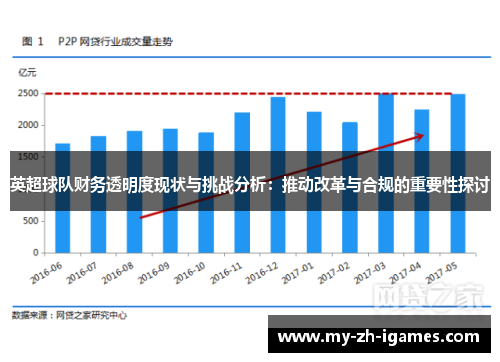 英超球队财务透明度现状与挑战分析：推动改革与合规的重要性探讨
