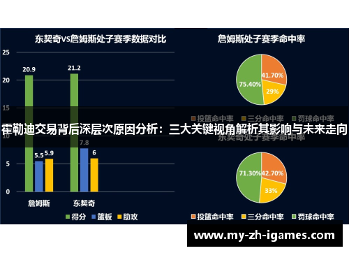 霍勒迪交易背后深层次原因分析：三大关键视角解析其影响与未来走向