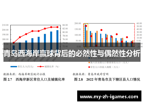 青岛西海岸赢球背后的必然性与偶然性分析