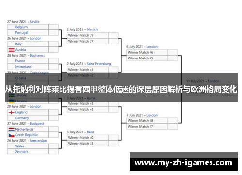 从托纳利对阵莱比锡看西甲整体低迷的深层原因解析与欧洲格局变化