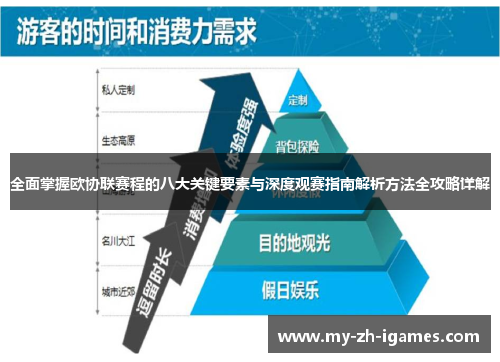 全面掌握欧协联赛程的八大关键要素与深度观赛指南解析方法全攻略详解