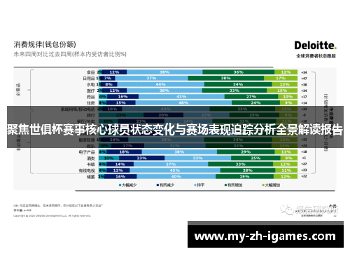 聚焦世俱杯赛事核心球员状态变化与赛场表现追踪分析全景解读报告