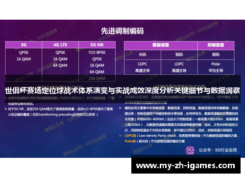 世俱杯赛场定位球战术体系演变与实战成效深度分析关键细节与数据洞察