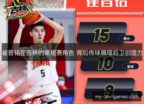 崔晋铭在吉林的常规赛角色 背后传球展现后卫创造力